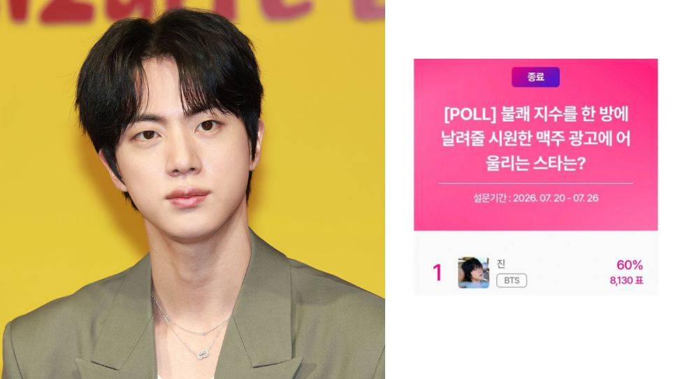 BTS’s Jin proves his advertising power again by ranking No. 1 as the star fans want to see in a refreshing beer commercial