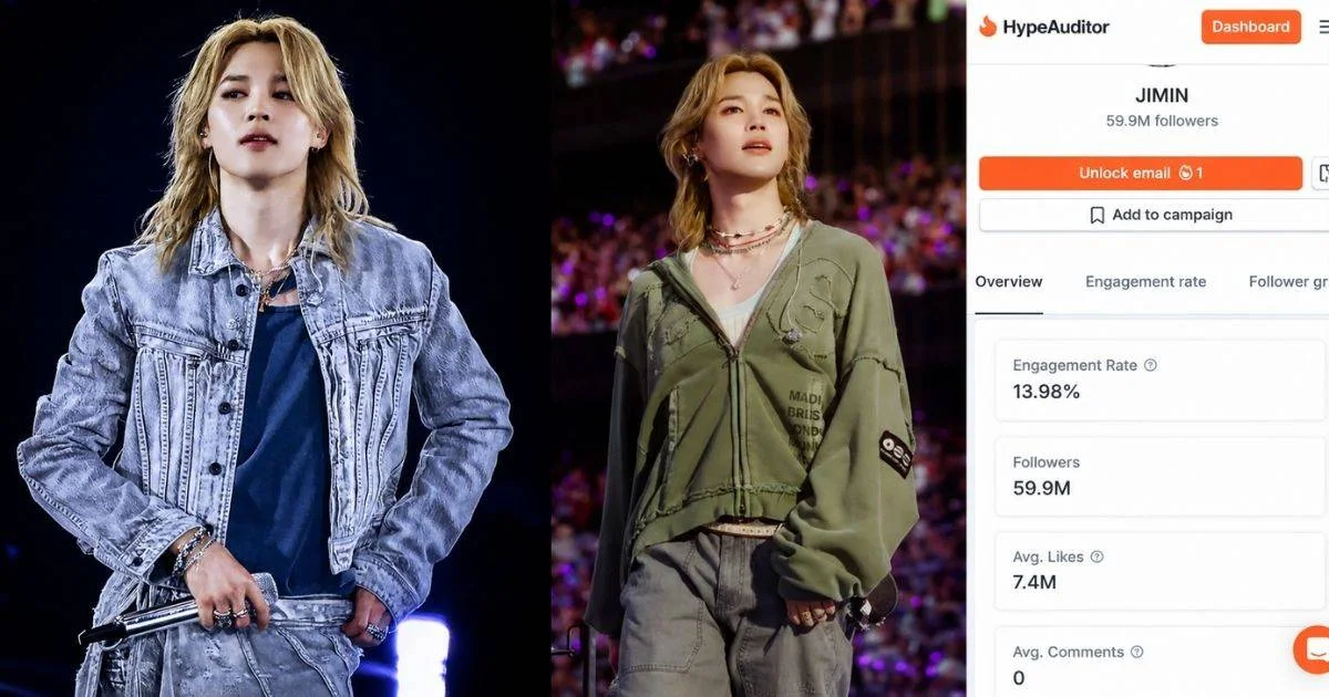 BTS’s Jimin ranks No. 1 among K-pop stars in latest Instagram engagement analysis