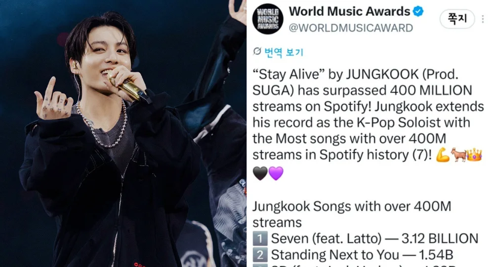 BTS' Jungkook leads K-pop solo artists with 7 songs surpassing 400 million Spotify streams